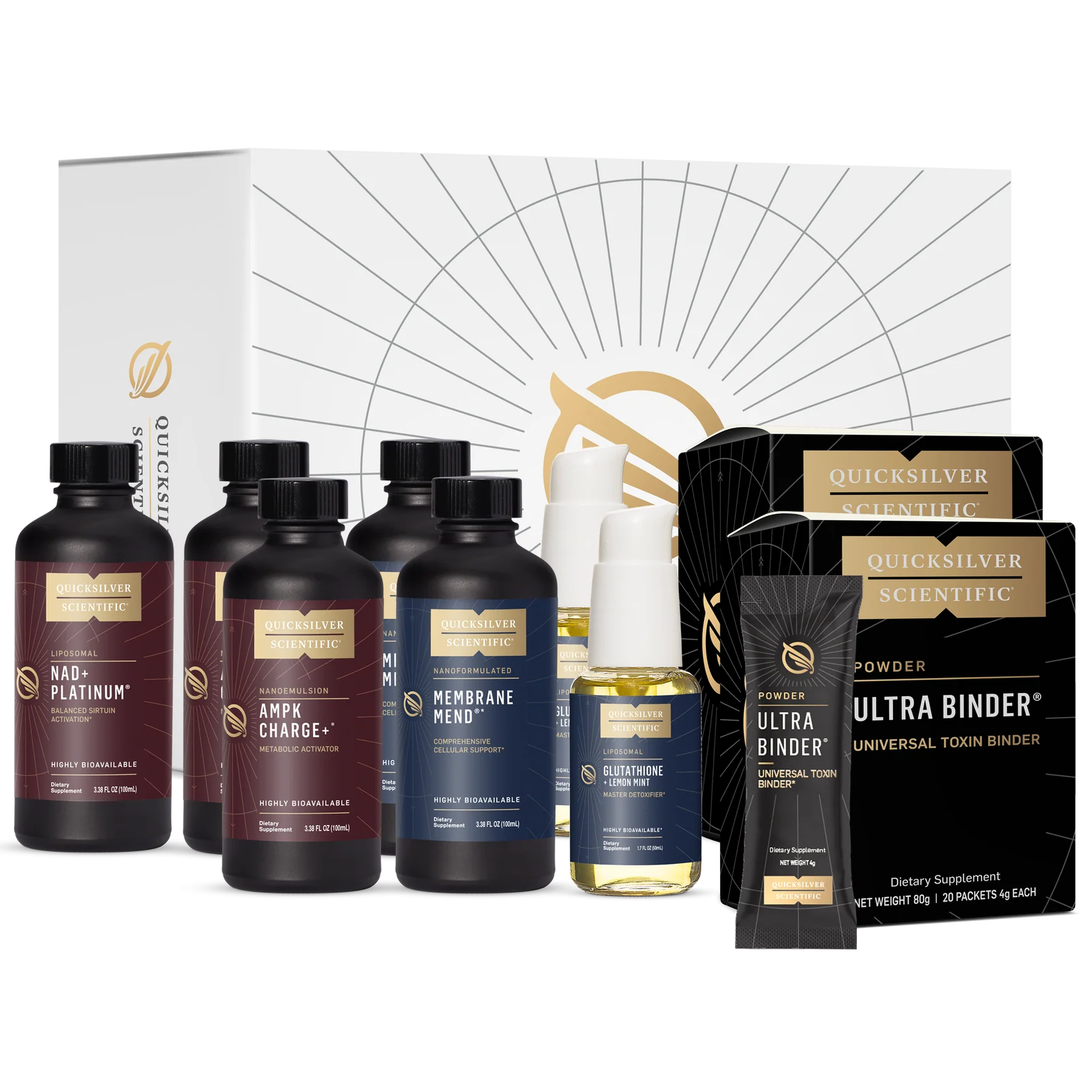 QUICKSILVER Bio-Age Activate Protocol — targeted activation system supporting energy production and healthy aging pathways