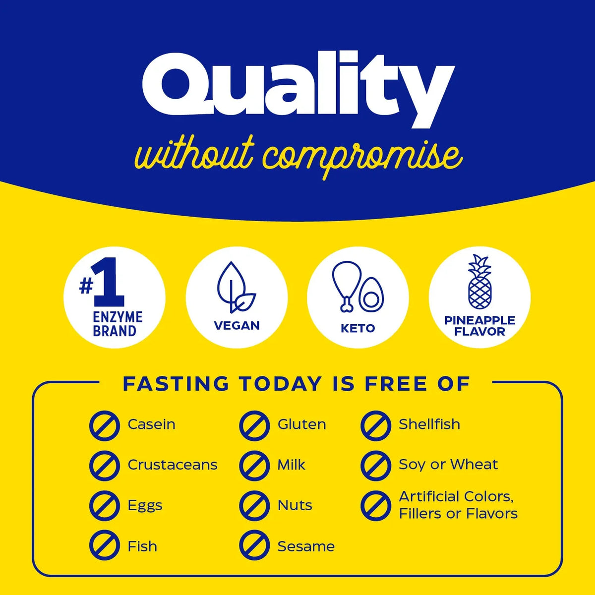 Enzyme Science Fasting Today®