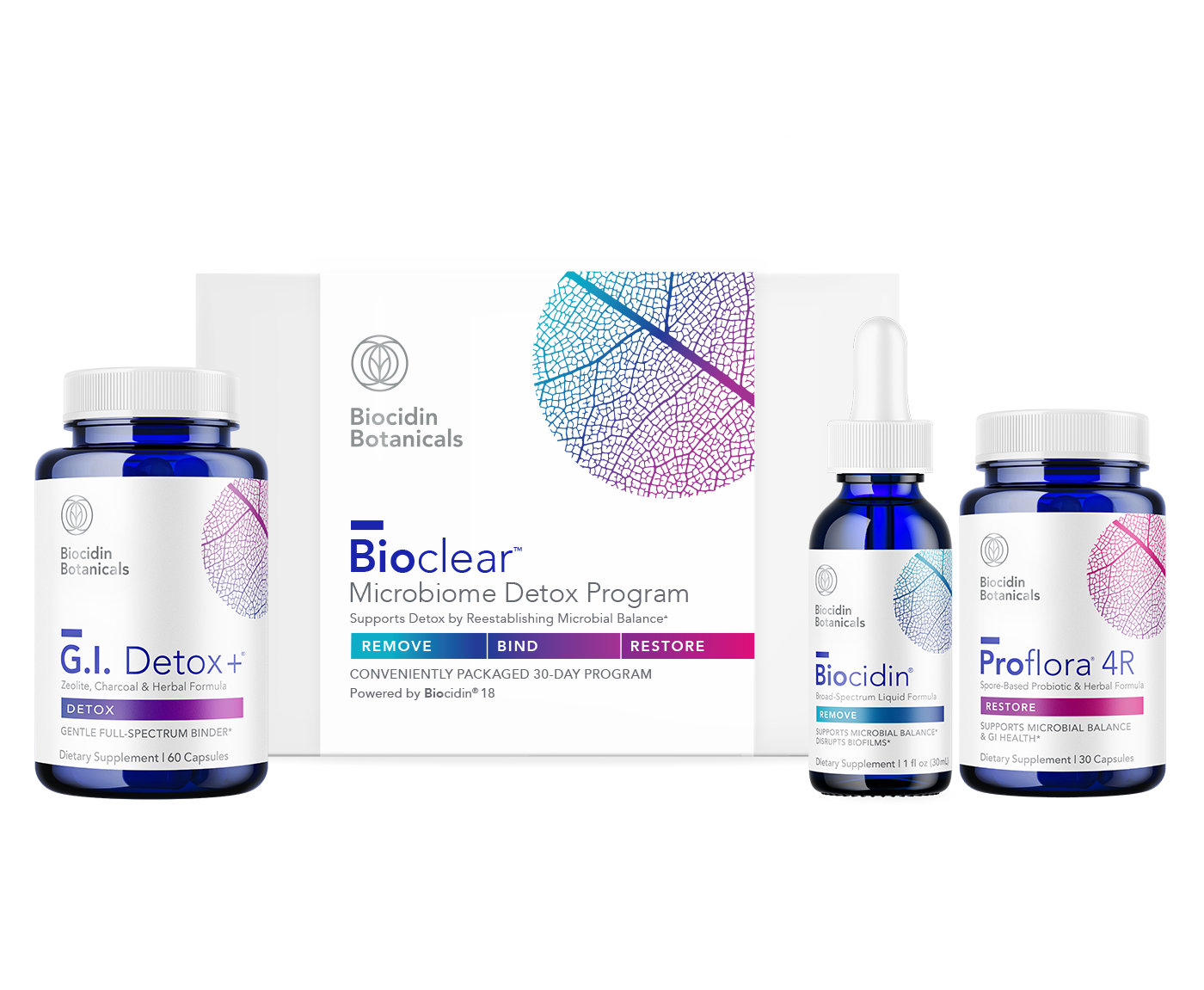 Biocidin Botanicals - Bioclear® Microbiome Detox Program Kit