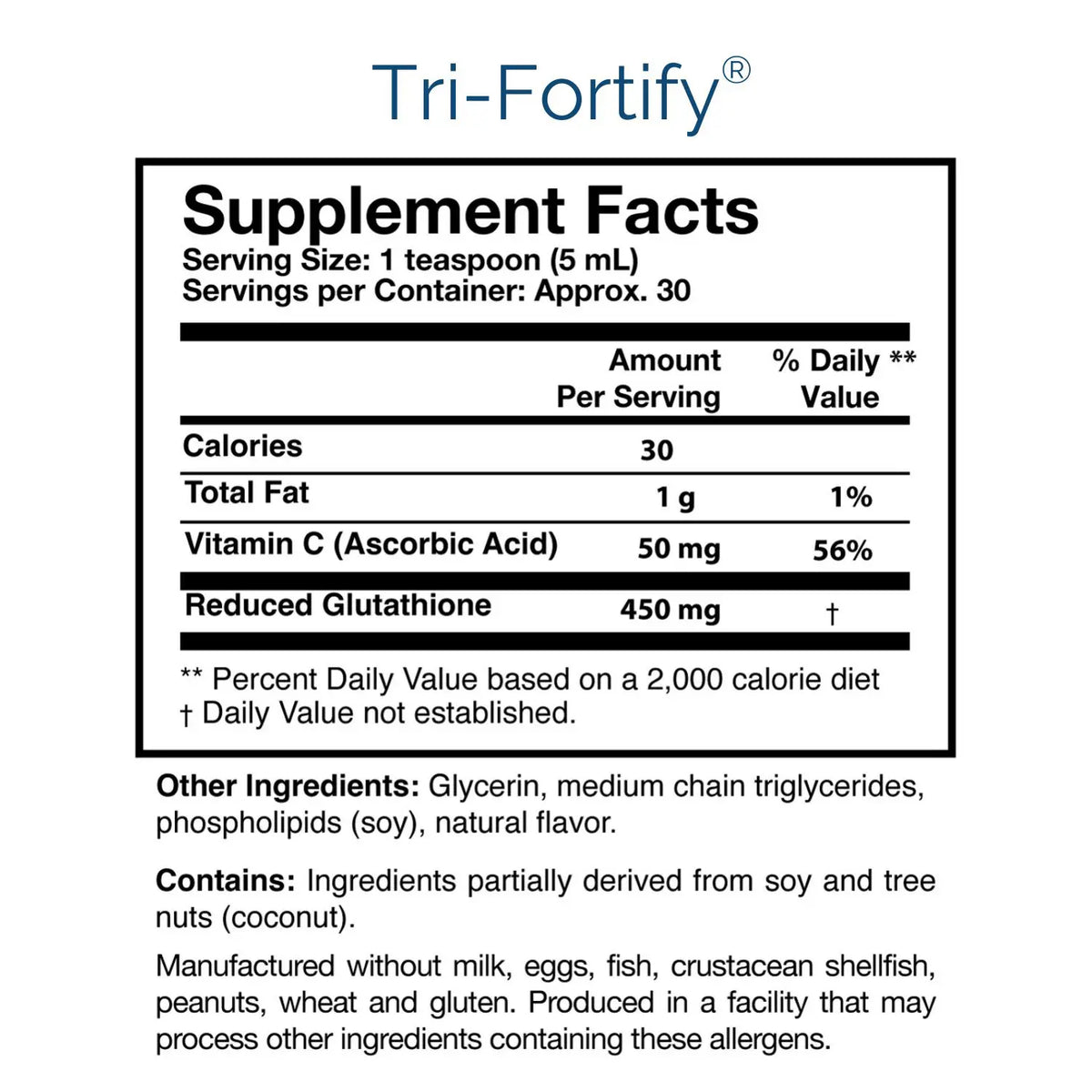 Researched Nutritionals Foundation Kit™