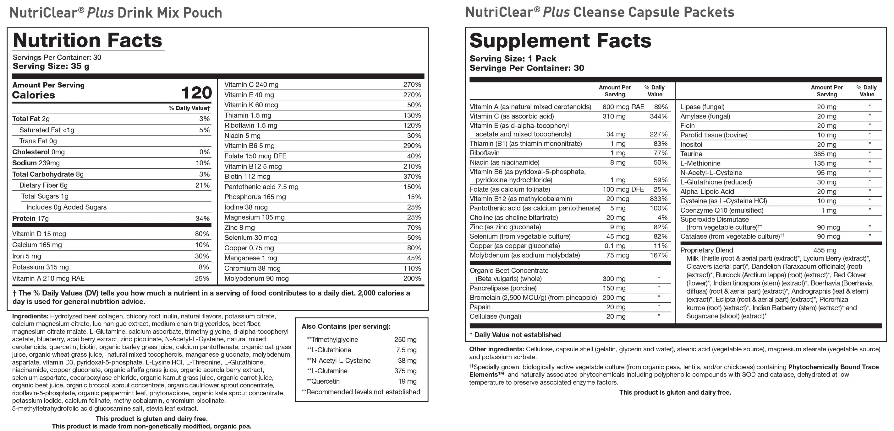 BIOTICS RESEARCH NutriClear® Plus