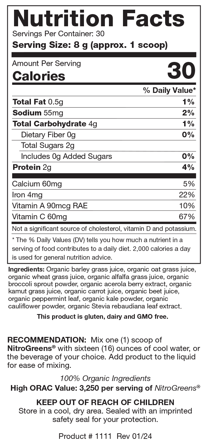 BIOTICS RESEARCH NitroGreens®
