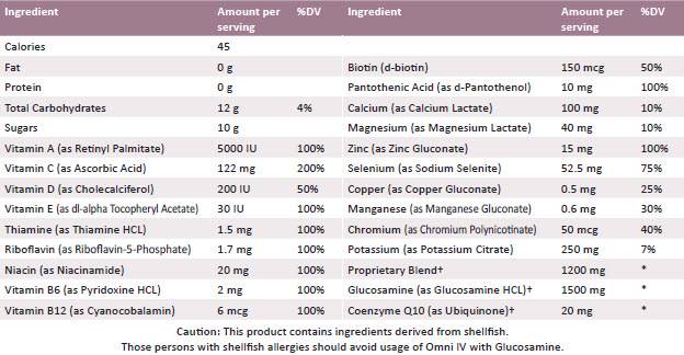 OMNITRITION Omni 4 Liquid Concentrate w/Glucosamine