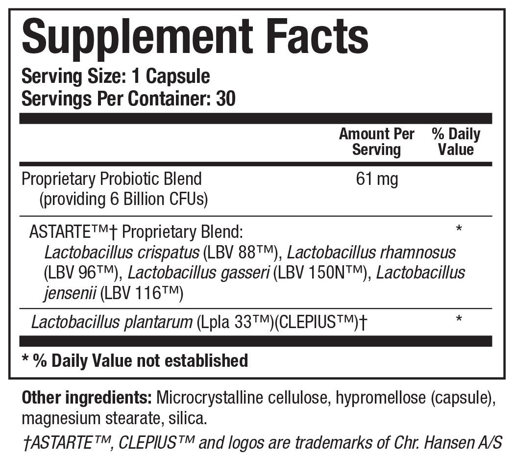 BIOTICS RESEARCH BioDoph-Fem™