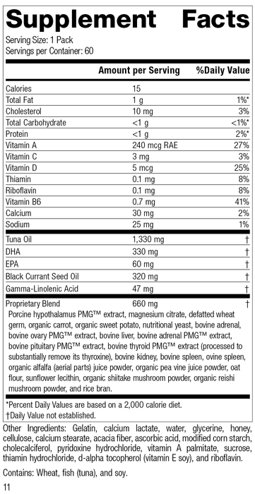 Standard Process Daily Fundamentals General Female Endocrine label showing endocrine-support nutrients and recommended usage