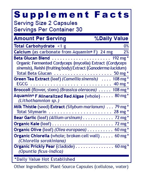 Premier Research Labs - Daily One, Premier