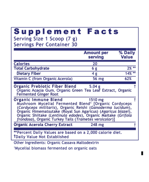 Premier Research Labs - Fermented Mushroom Blend, Premier