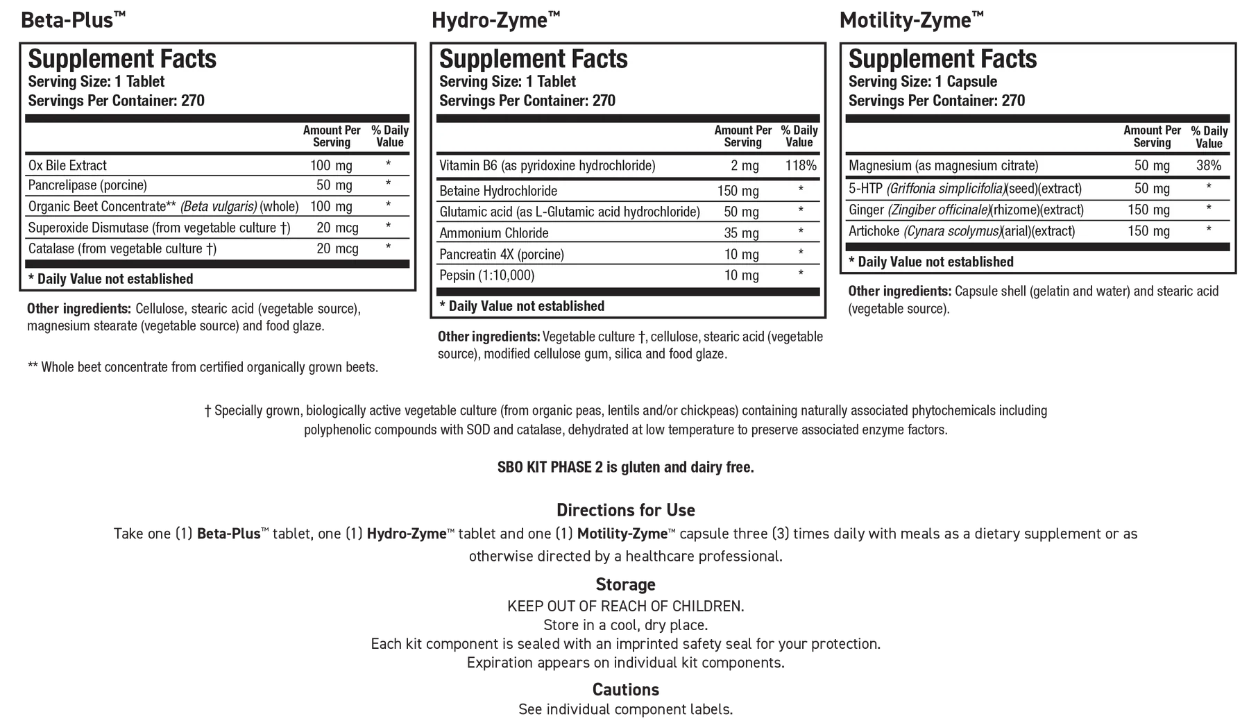 BIOTICS RESEARCH SBO Complete Bundle