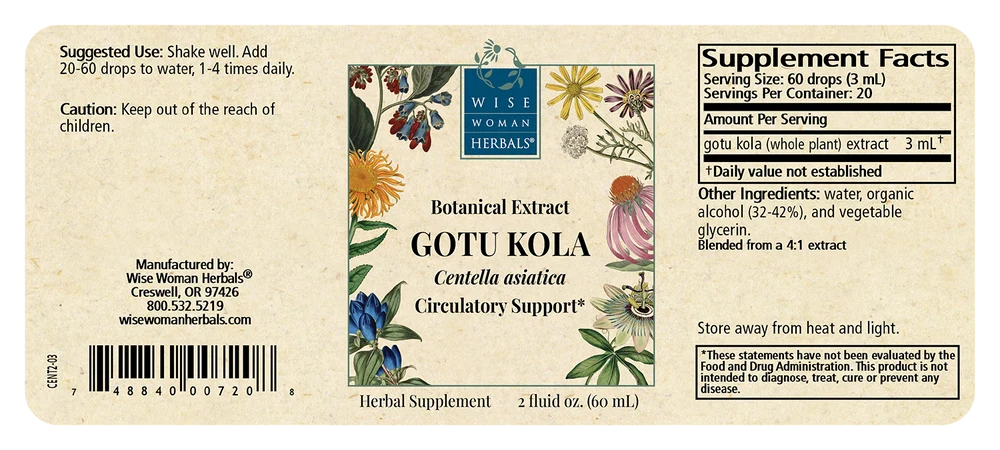 Gotu Kola (Centella asiatica)