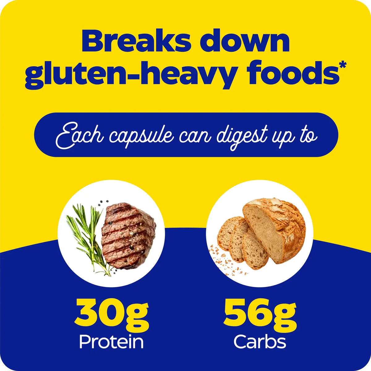 Enzyme Science GlutenEase® Extra Strength