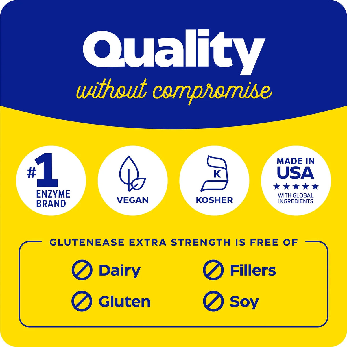 Enzyme Science GlutenEase® Extra Strength