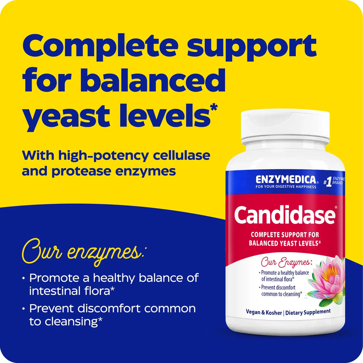 Enzyme Science Candidase®