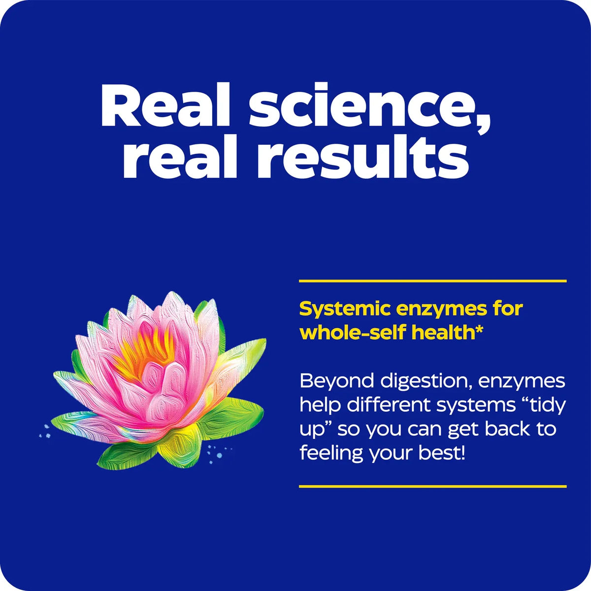 Enzyme Science Candidase®