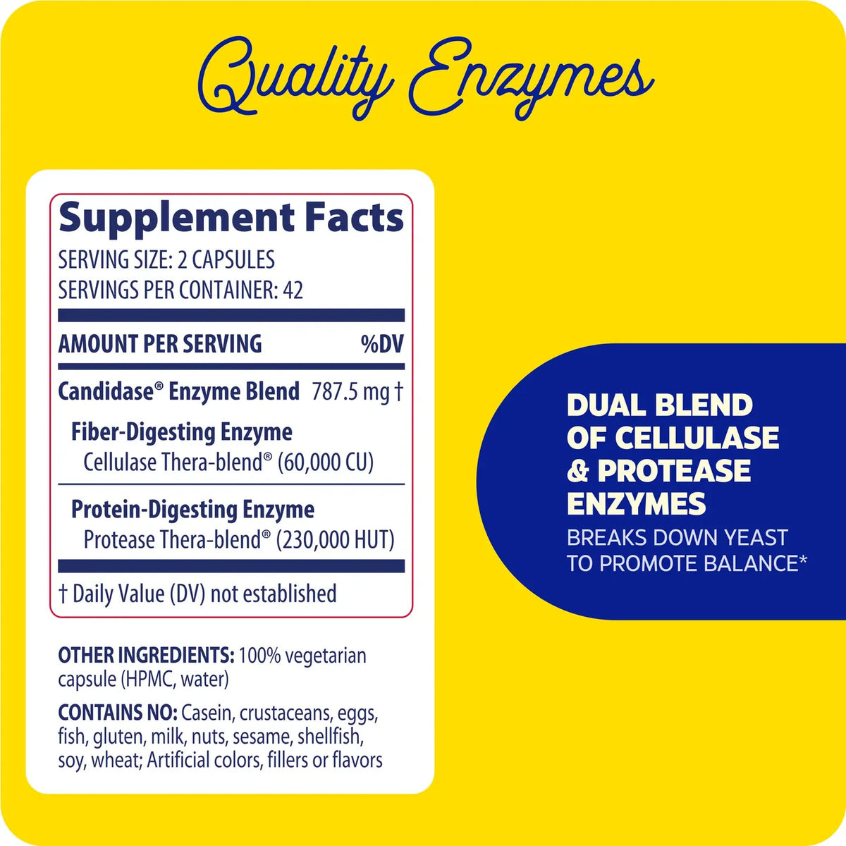 Enzyme Science Candidase®