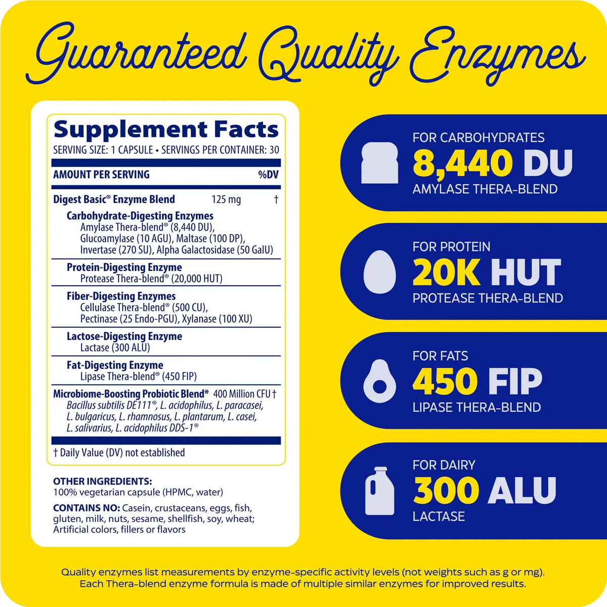 Enzyme Science Digest Basic® + Probiotics