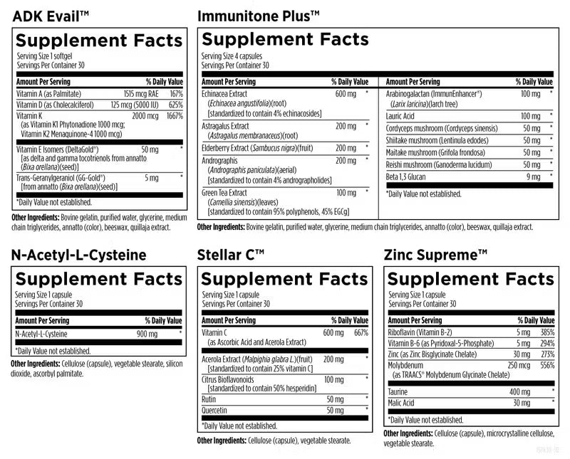 Designs for health Immune Support Packets