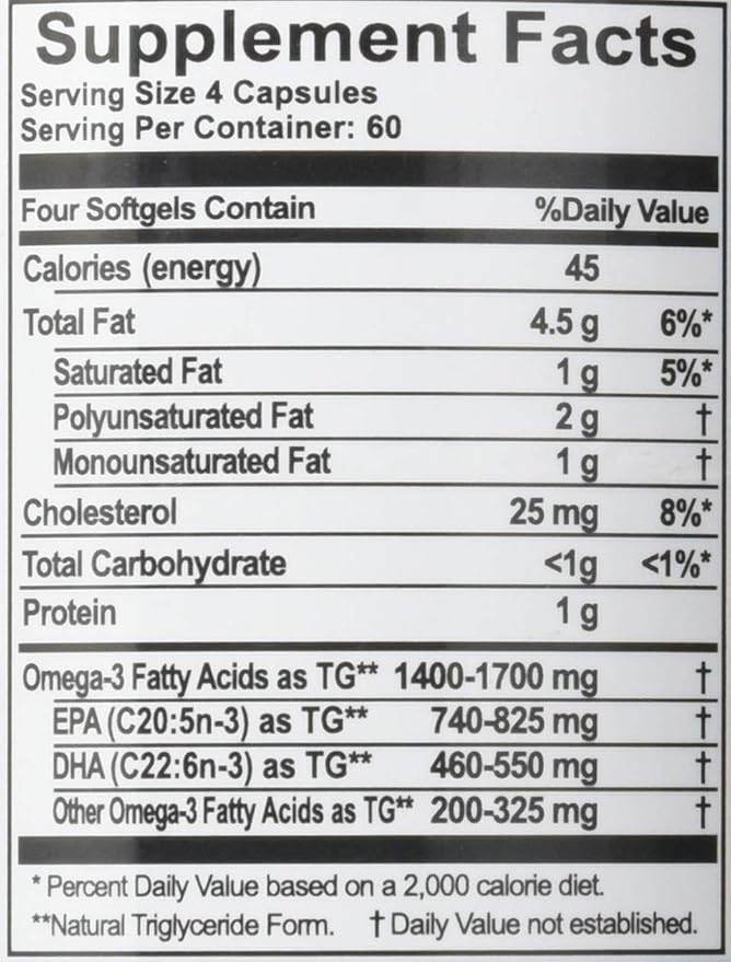 INNATE CHOICE Omega Sufficiency™ - Strawberry/Lime Capsules