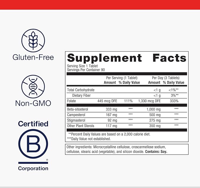 Meta‑Sitosterol where to buy | Hasan Mirza, MD