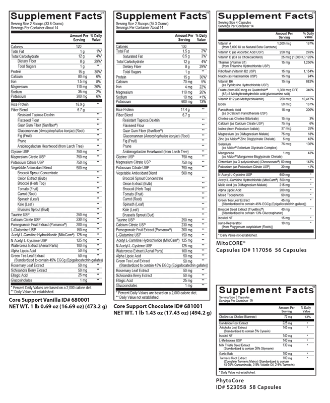 digestive & gut microbiome support | Hasan Mirza, MD