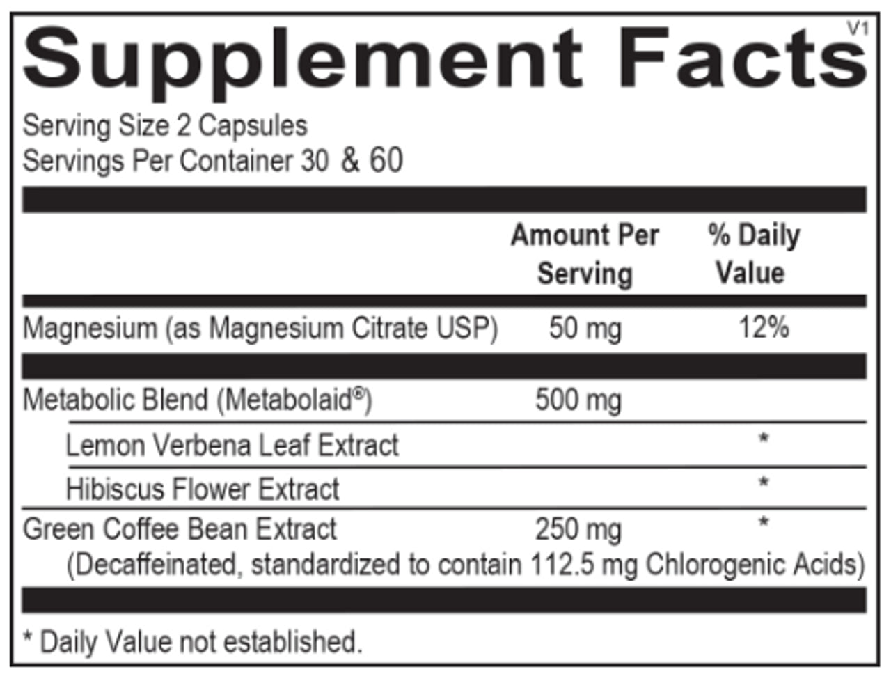 ORTHOMOLECULAR HiPhenolic Cardiovascular Health Capsules-Facts and Information 