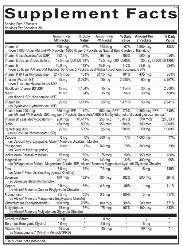 collagen & mobility formula | Hasan Mirza, MD