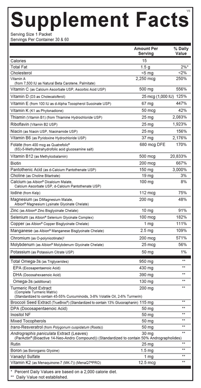 ORTHOMOLECULAR Alpha Base Premier Packs- Facts and Information