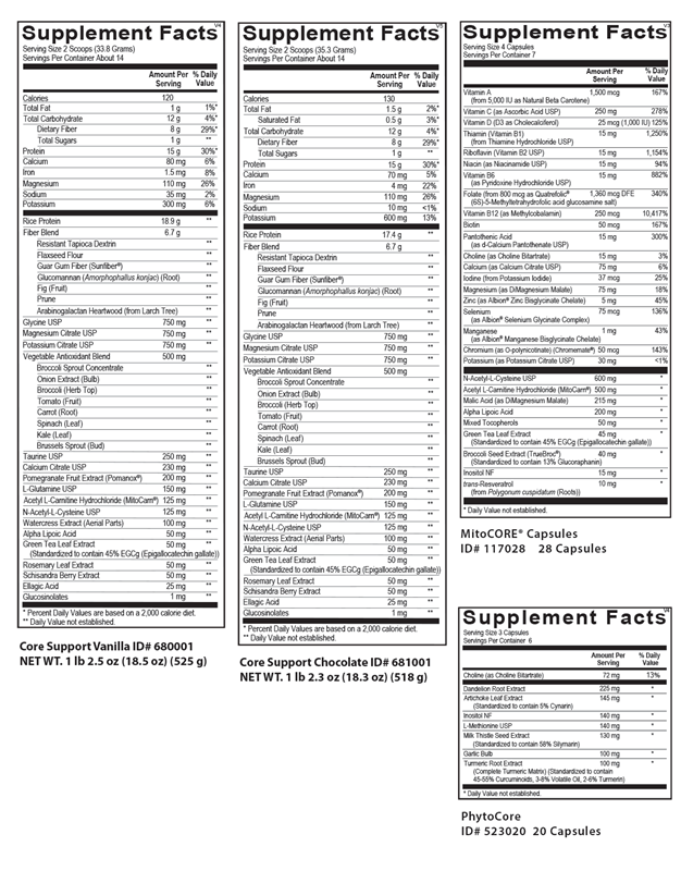 core restore vs standard probiotics | Hasan Mirza, MD