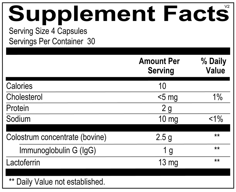 Ortho Molecular IgG Protect label with immunoglobulin G content & dosage