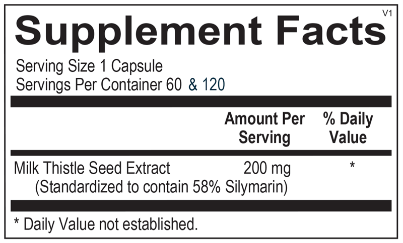 how to take silymarin forte | Hasan Mirza, MD