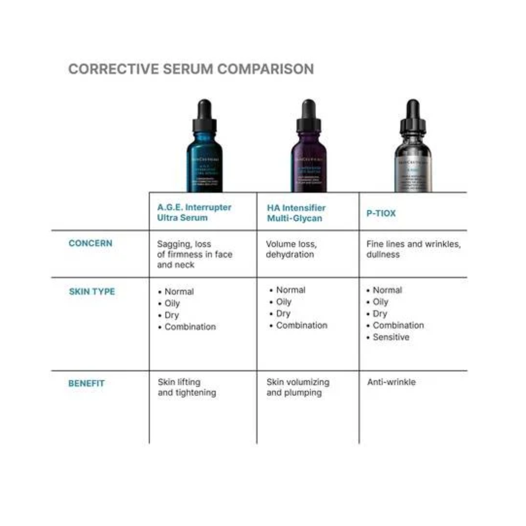 SkinCeuticals A.G.E. Interrupter Ultra Serum