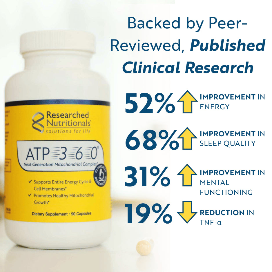 Researched Nutritionals ATP 360®