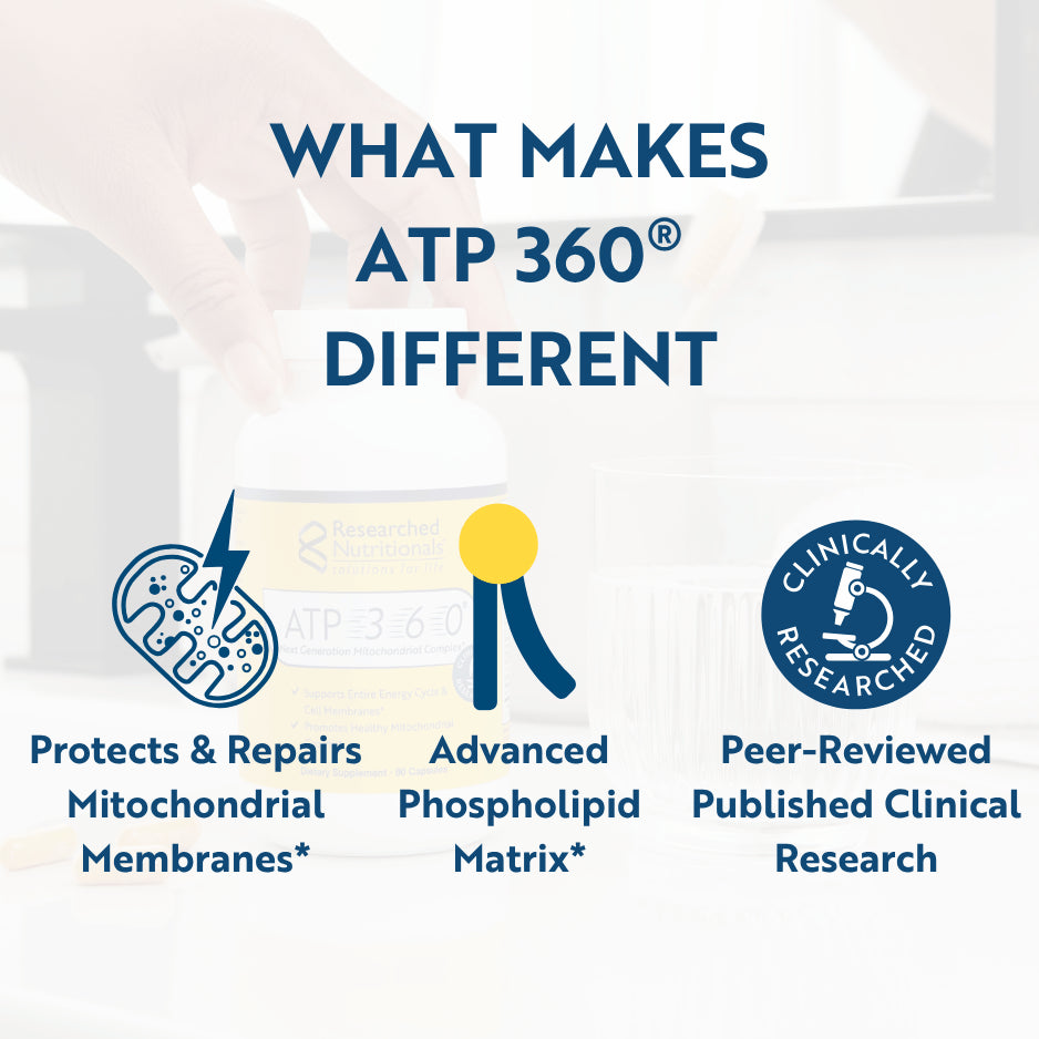 Researched Nutritionals ATP 360®