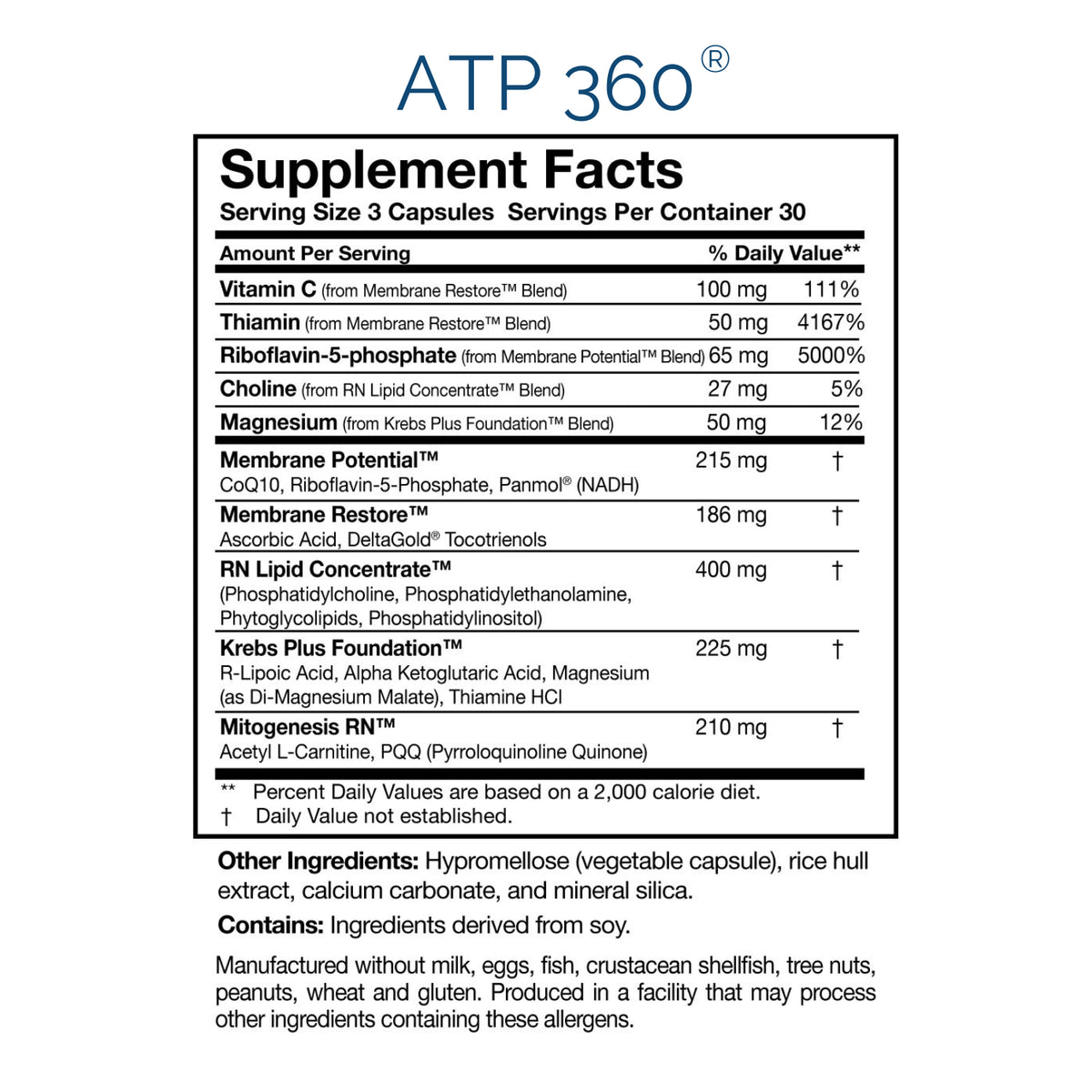 Researched Nutritionals Foundation Kit™