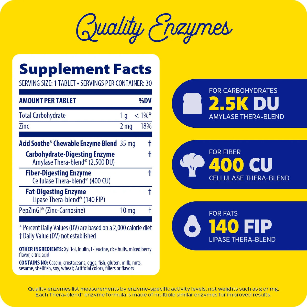 Enzyme Science Acid Soothe® Chewable