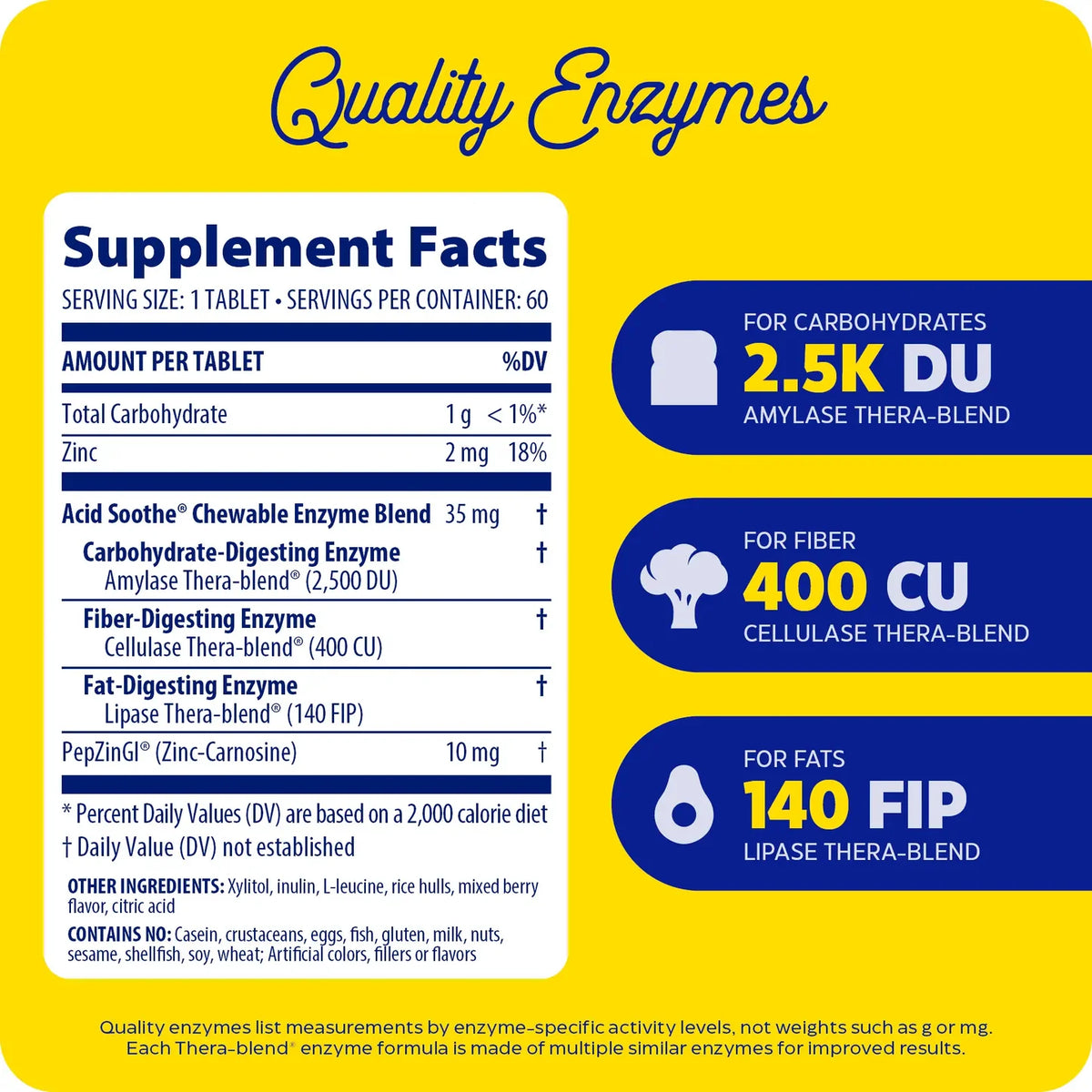 Enzyme Science Acid Soothe® Chewable