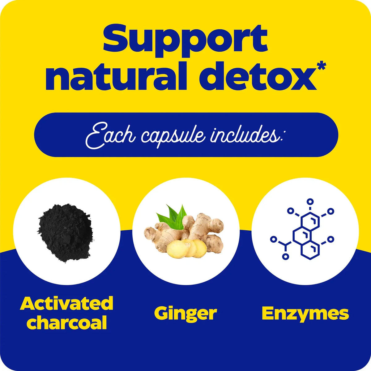 Enzyme Science Activated Charcoal