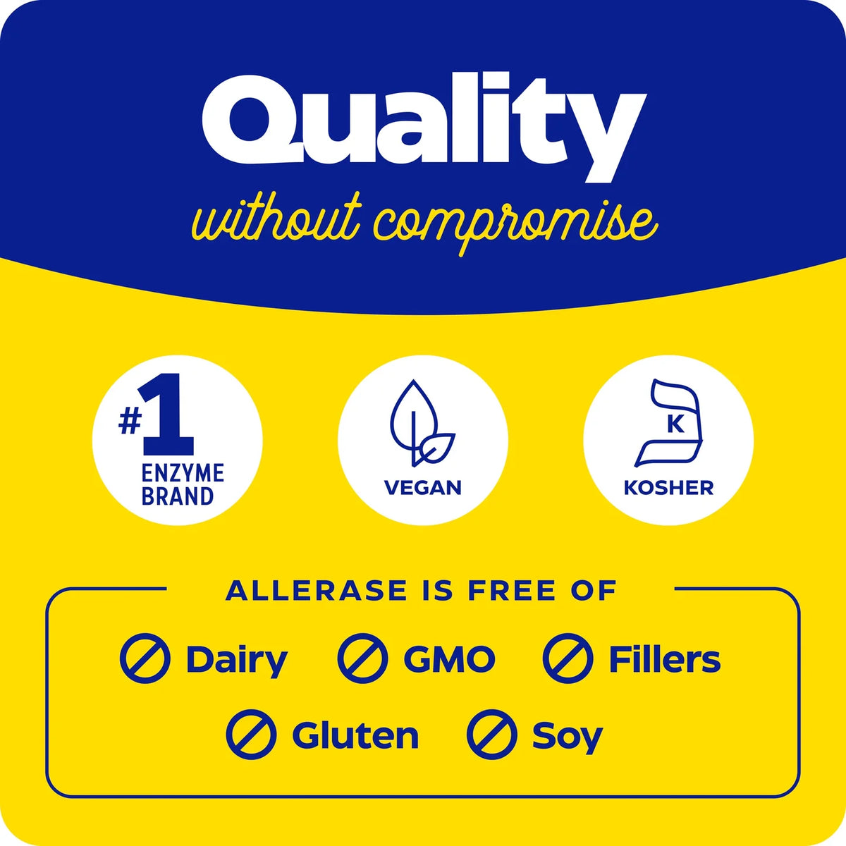 Enzyme Science Allerase®