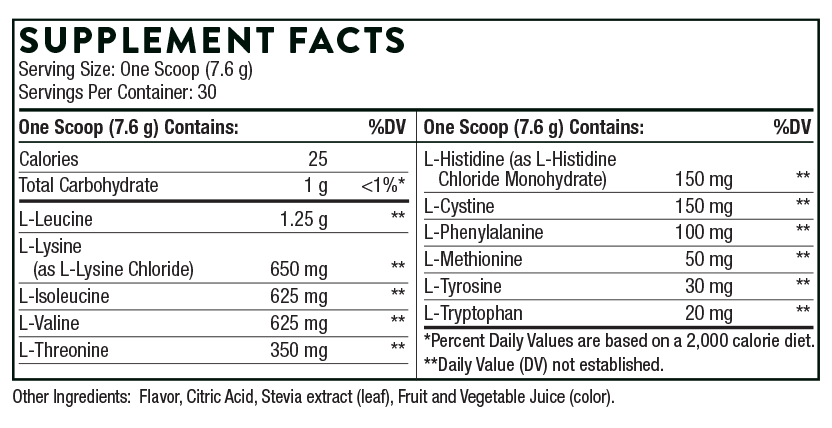 THORNE Thorne x Julianne Hough Bundle