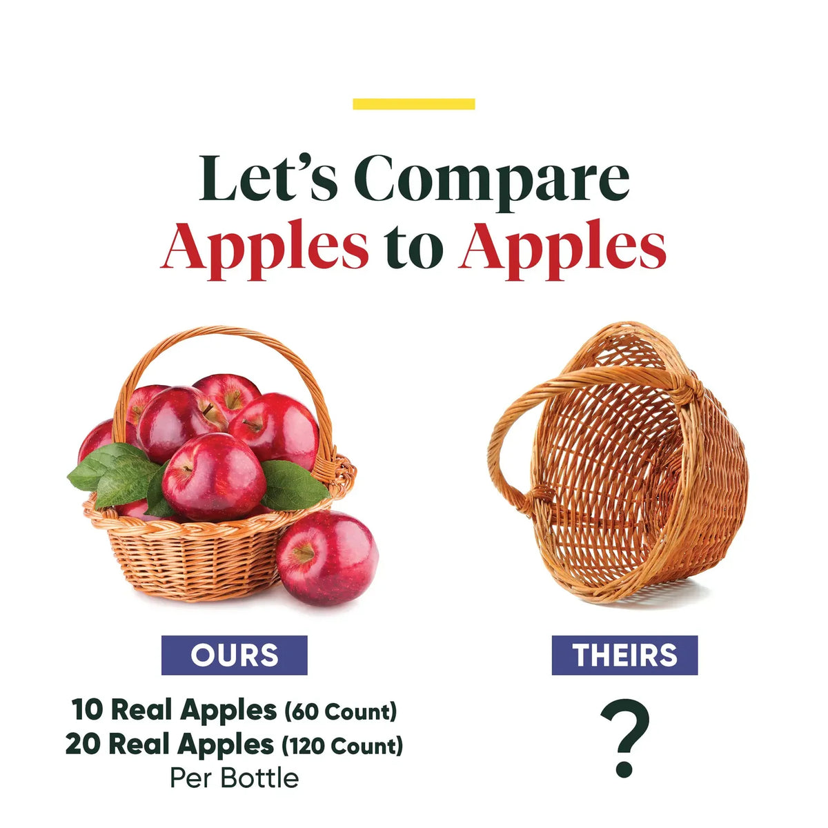 Enzyme Science Apple Cider Vinegar