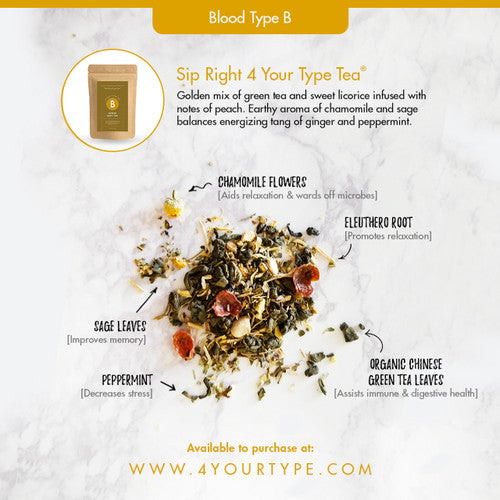 D’Adamo Personalized Nutrition Sip Right 4 Your Type Tea Blood Type B box showing product label and packaging