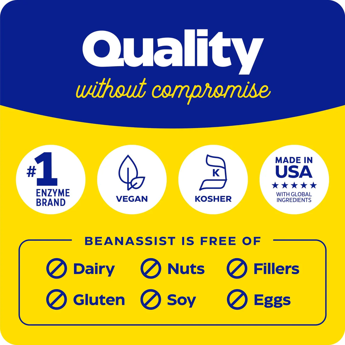 Enzyme Science BeanAssist®