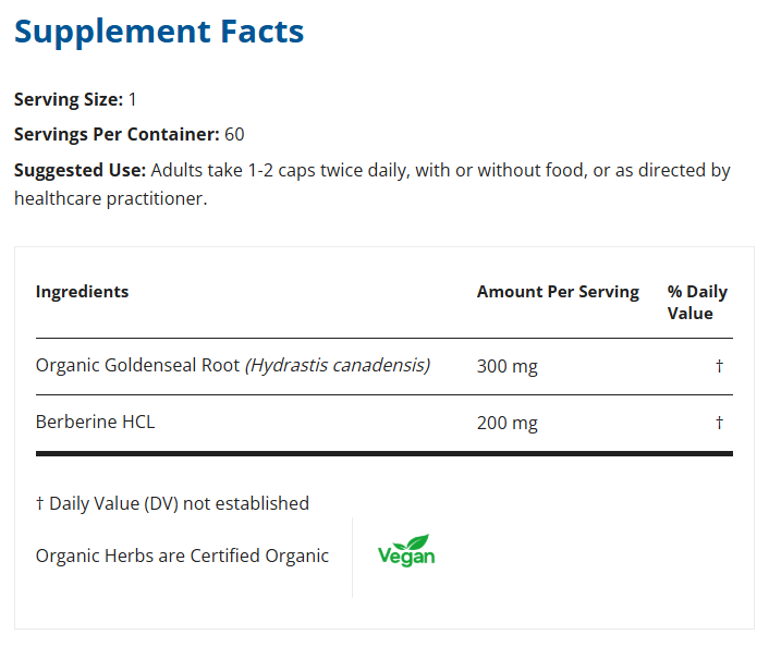 Restorative Formulations - Berberine GS Px - 60 Caps