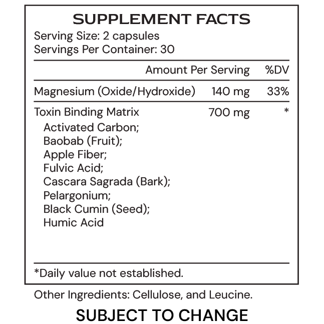 Alimentum Labs - BindGenic