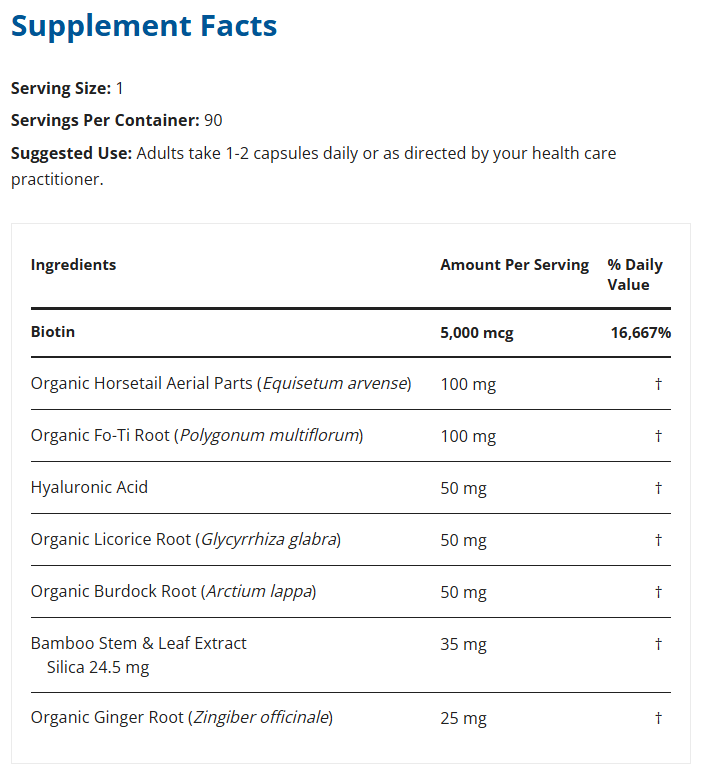 Restorative Formulations - Biotin Synergy - 90 Caps