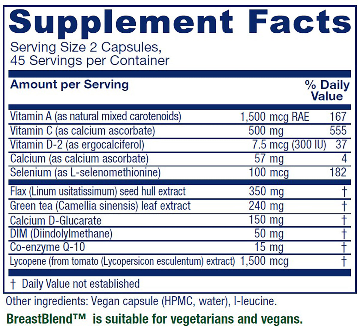 BreastBlend™ ~ Breast Care Support ~ 90 capsules