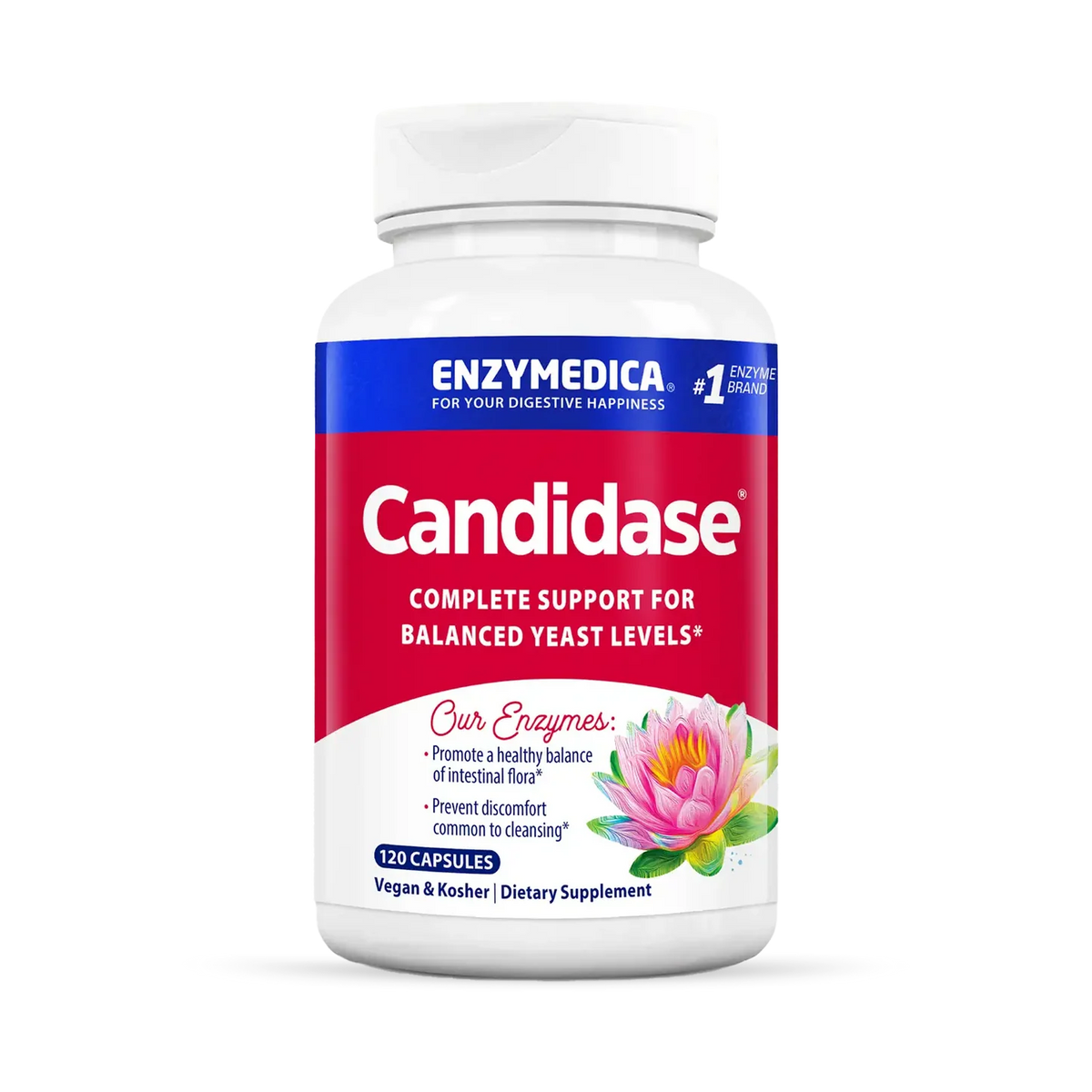 Enzyme Science Candidase®