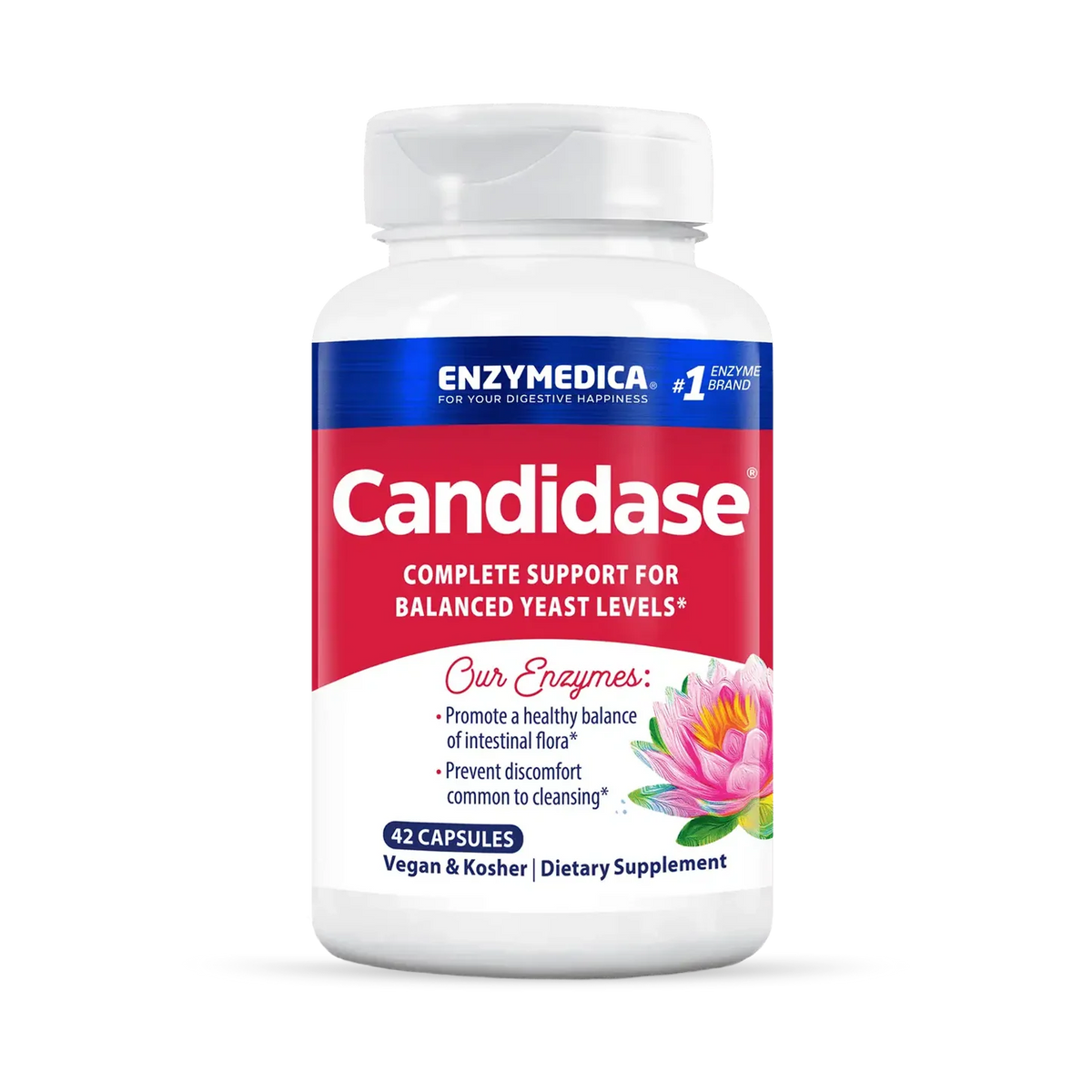 Enzyme Science Candidase®