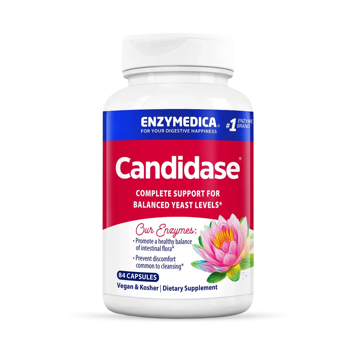Enzyme Science Candidase®
