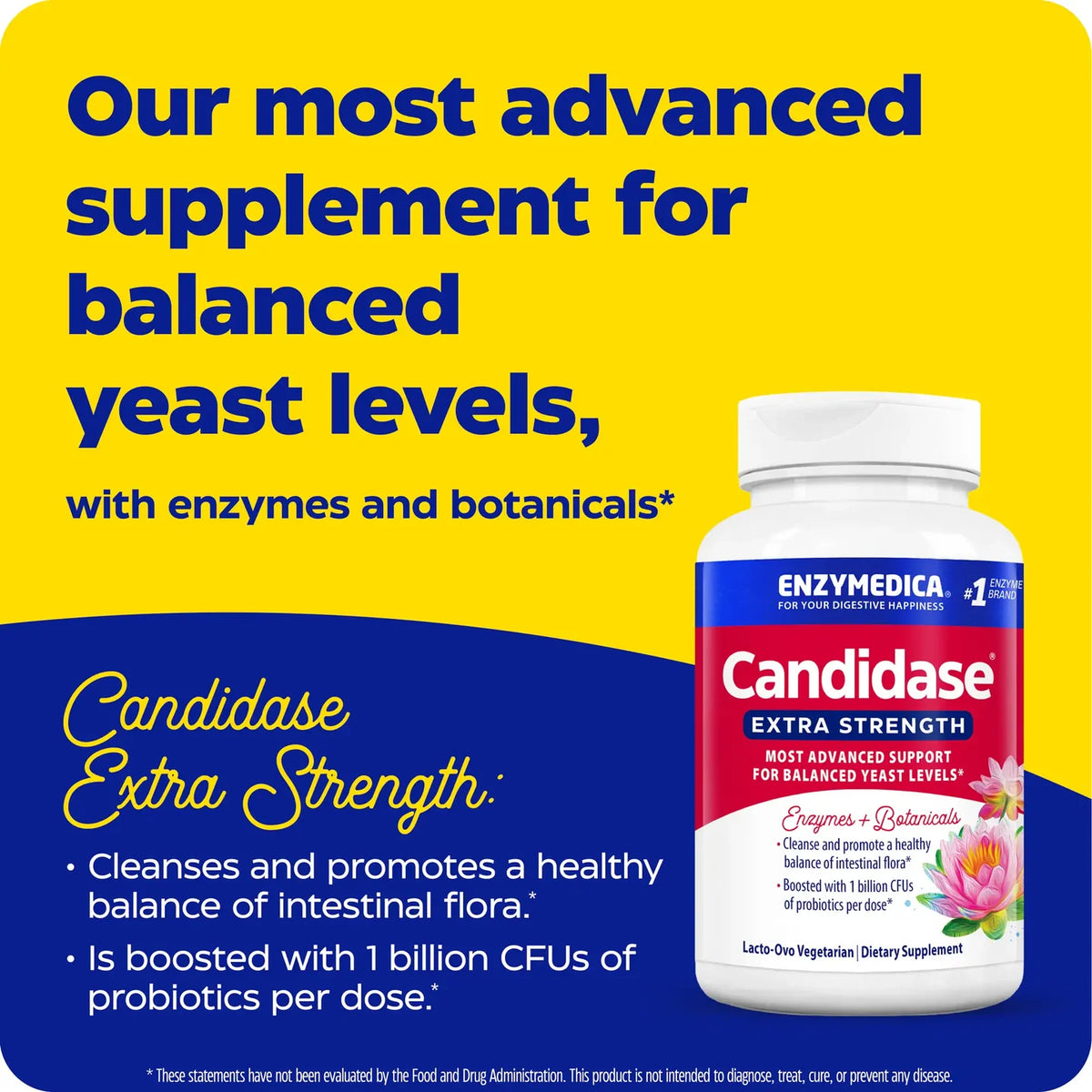Enzyme Science Candidase® Extra Strength