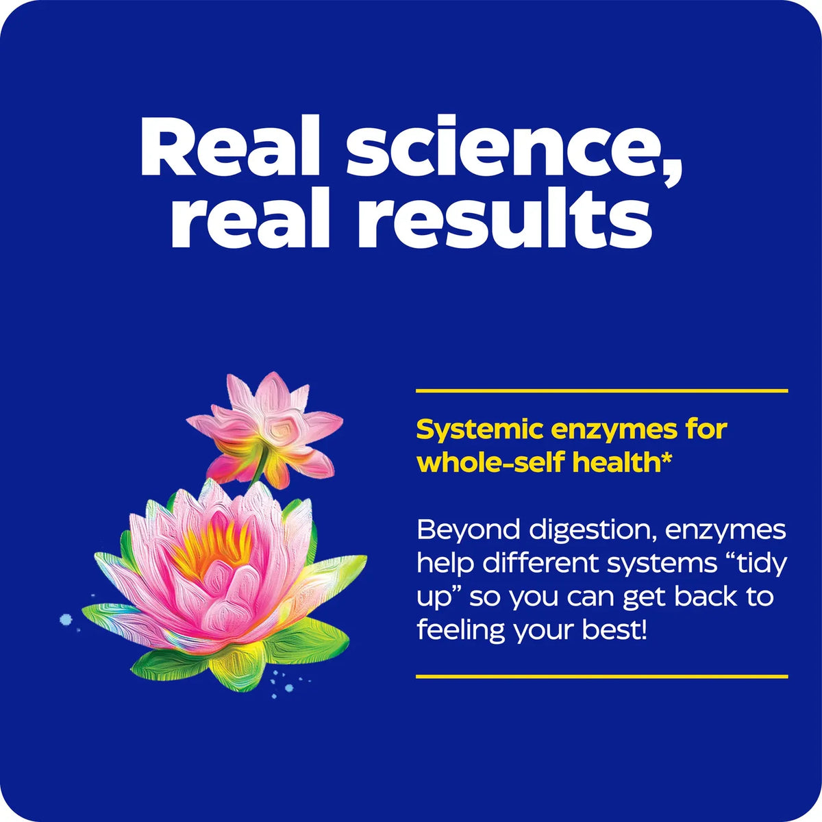 Enzyme Science Candidase® Extra Strength